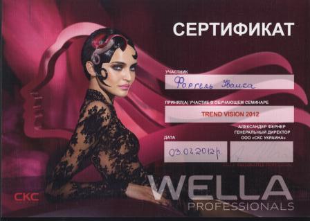 Форгель Івнна 03.04.2012